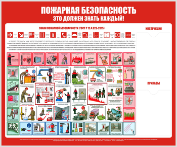 С16 Стенд пожарная безопасность (1200х1000 мм, пластик ПВХ 3 мм, алюминиевый багет серебряного цвета) - Стенды - Стенды по пожарной безопасности - ohrana.inoy.org