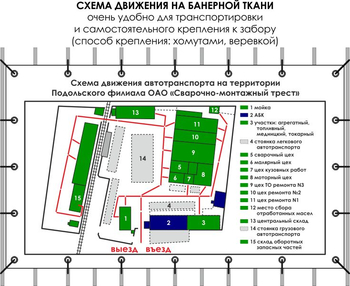 Схема движения (0,8х1,6 метра, банер) - Схемы движения автотранспорта - ohrana.inoy.org