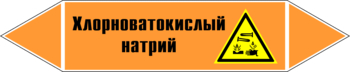 Маркировка трубопровода "хлорноватокислый натрий" (k10, пленка, 252х52 мм)" - Маркировка трубопроводов - Маркировки трубопроводов "КИСЛОТА" - ohrana.inoy.org