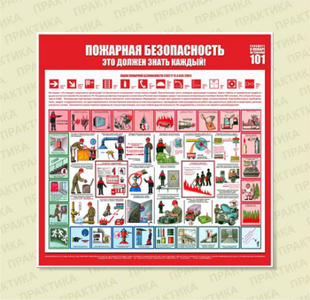 С15 Стенд пожарная безопасность (1000х1000 мм, пластик ПВХ 3 мм, алюминиевый багет серебряного цвета) - Стенды - Стенды по пожарной безопасности - ohrana.inoy.org